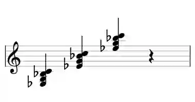 Sheet music of Eb 6 in three octaves